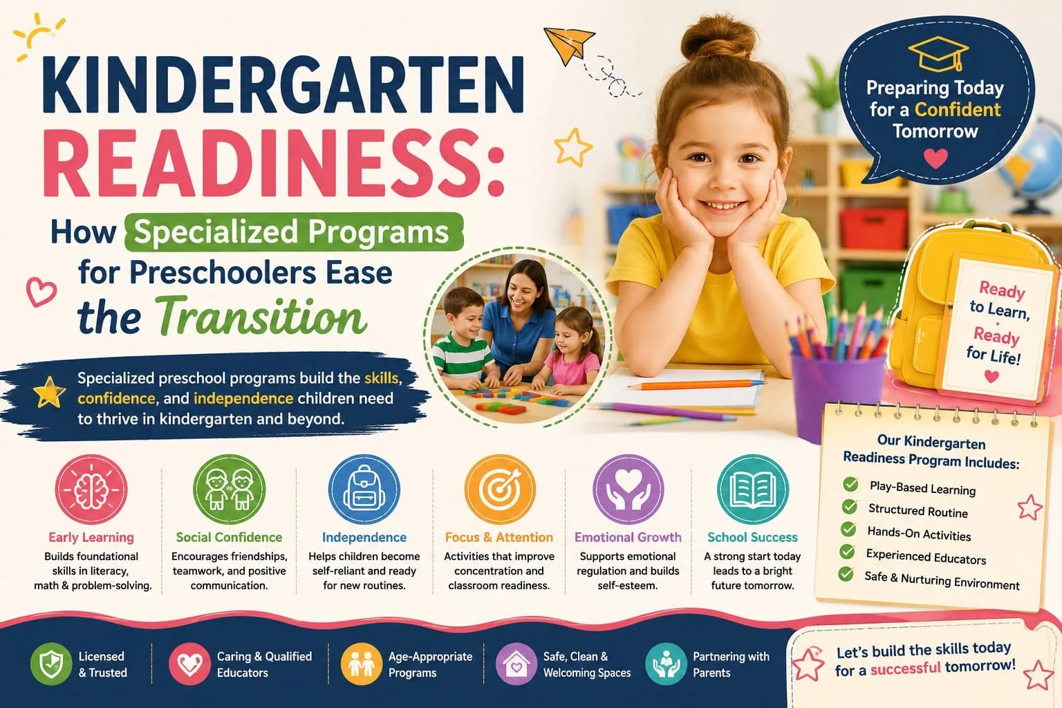 A bright, interactive early learning classroom featuring young children engaged in play-based group learning activities within structured programs for preschoolers