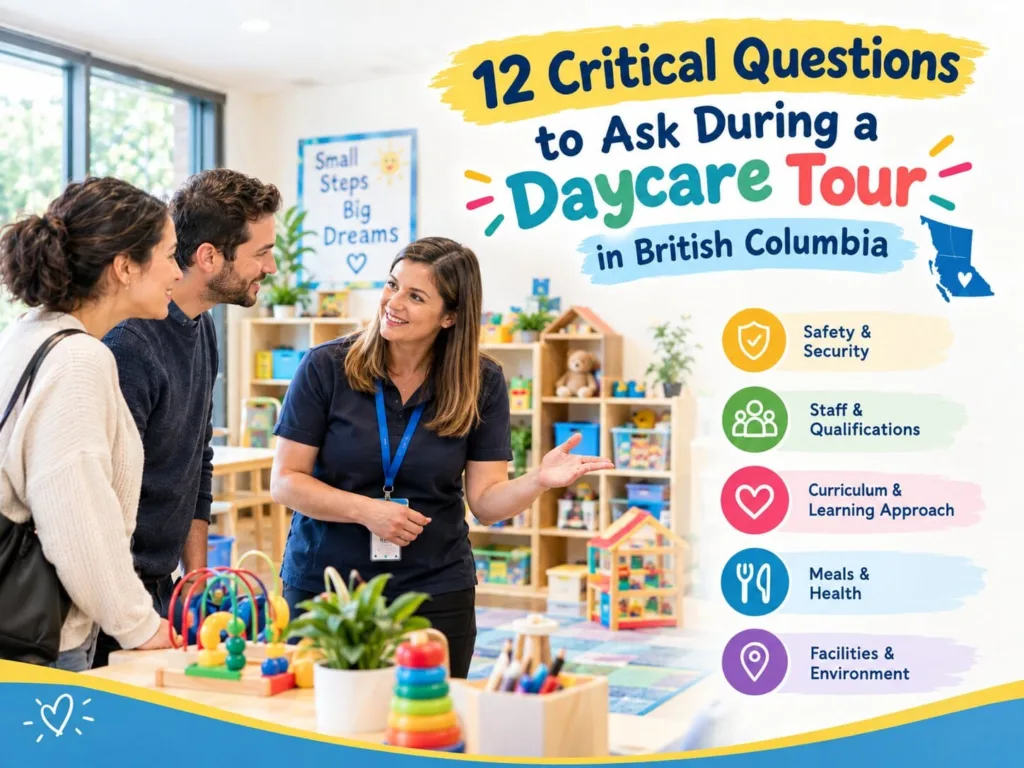 Parents speaking with a childcare director while reviewing questions to ask during a daycare tour inside an early learning classroom.